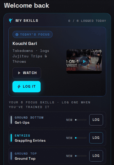 The TRITAC hub on day one: today's focus skill with a Watch and a Log It button, the six focus skills beneath it