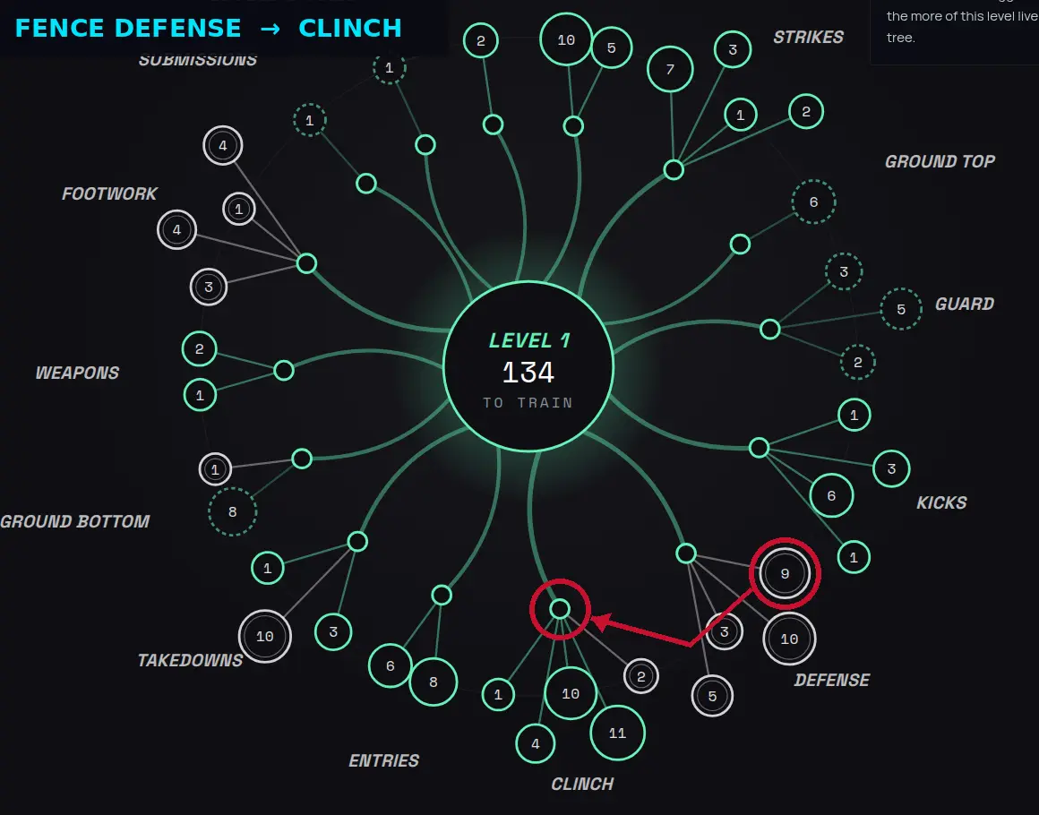 The live TRITAC Level 1 map, with Fence Defense linked to the clinch
